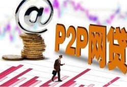 金融新动向，例举5个贷款撸口子，2025负债新规