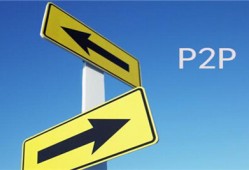 跨境电商绿色金融贷款平台如何申请？额度、利率、条件全解析