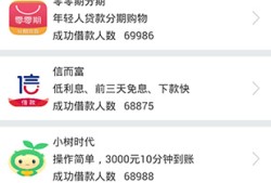 个体工商户贷款正规平台有哪些？这10个渠道安全靠谱！