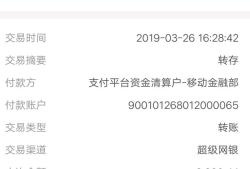 平台贷款审核要多久到账？5大核心问题全解析