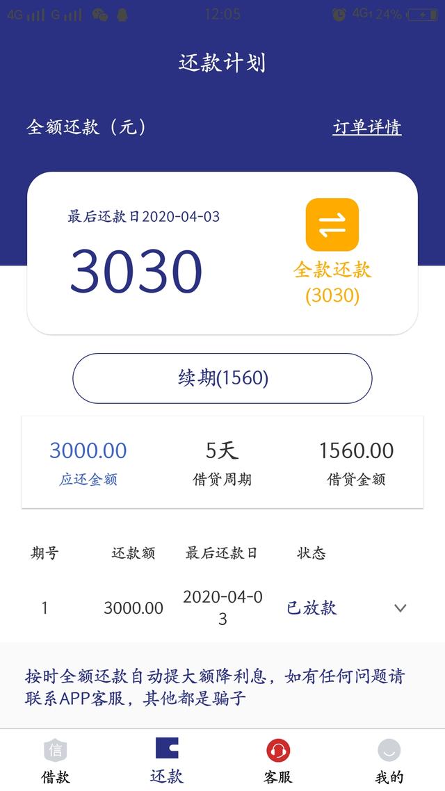 平台贷款审核要多久到账？5大核心问题全解析